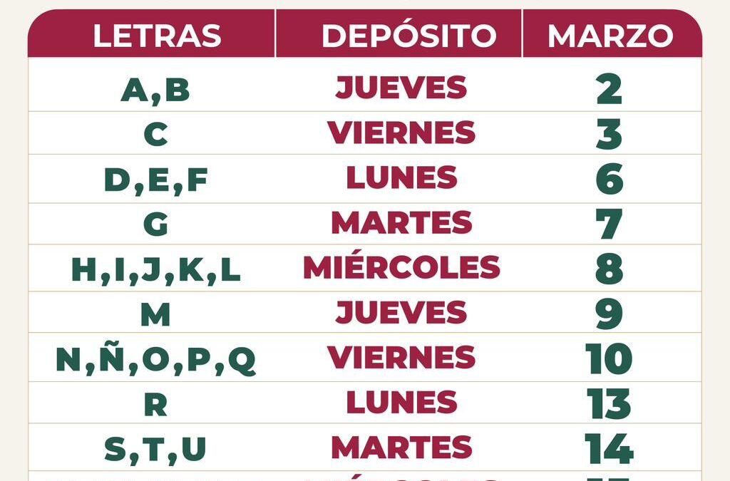 INICIA DISPERSIÓN FEDERAL POR 348. MDP EN PENSIONES Y PROGRAMAS DEL GOBIERNO: VIRIDIANA VALENCIA