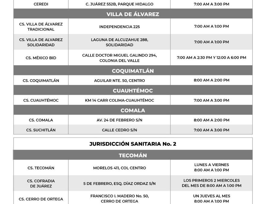 ADVIERTE SALUD DE RIESGOS EN LA SALUD POR OBESIDAD, OFRECE SERVICIOS DE NUTRICIÓN