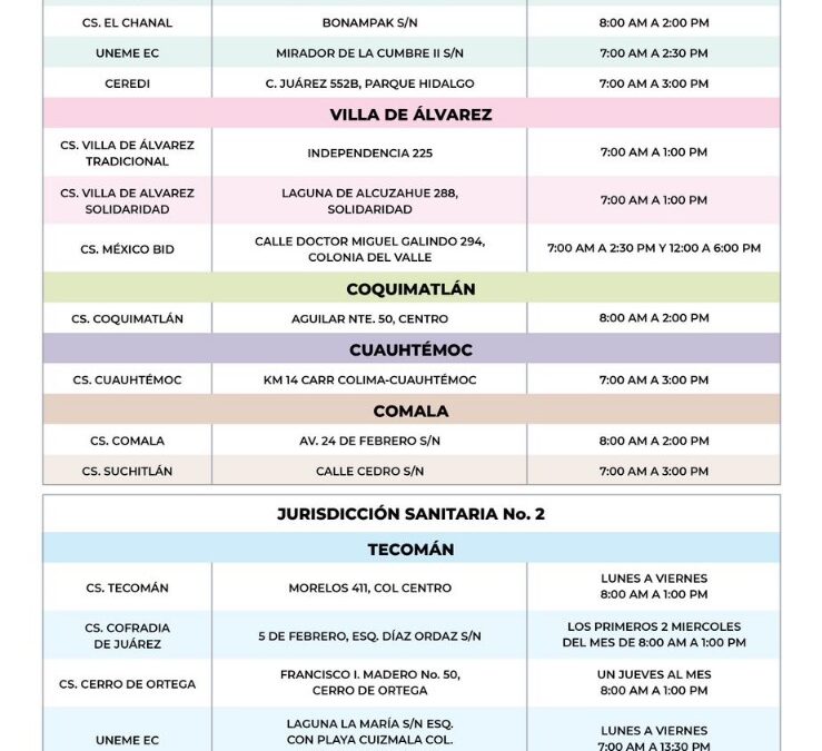 SEDENTARISMO GENERA SOBREPESO Y OBESIDAD, RECOMIENDA ACTIVACIÓN FÍSICA