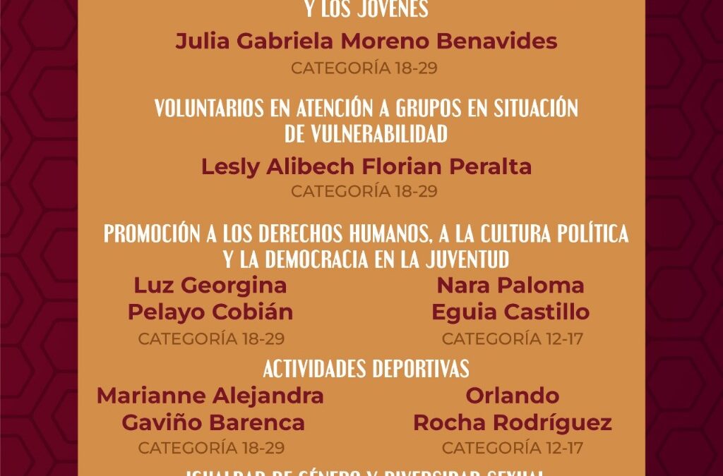 SUBSEJUV REVELA QUIENES GANAN EL PREMIO ESTATAL DE LA JUVENTUD 2024