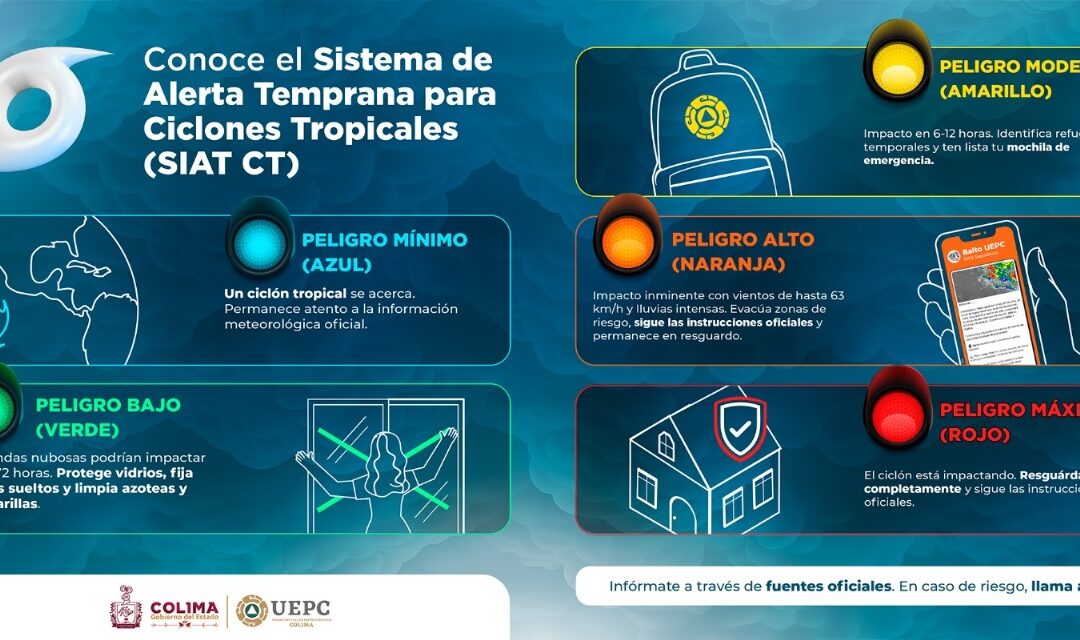 EN CASO DE QUE UN CICLÓN TROPICAL PONGA EN RIESGO A COLIMA, ‘BALTO’ EMITIRÁ ALERTAS