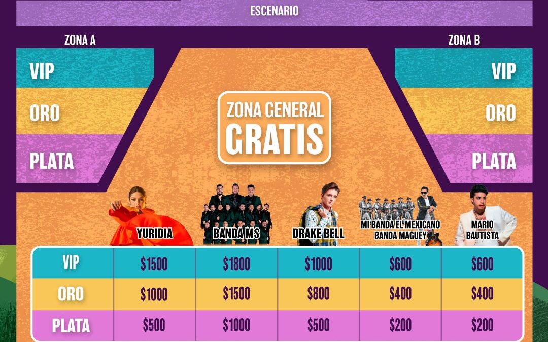 EN CONCIERTOS GRATUITOS DEL FORO PRINCIPAL EN LA FERIA DE COLIMA TAMBIÉN HABRÁ ZONA PREFERENTE