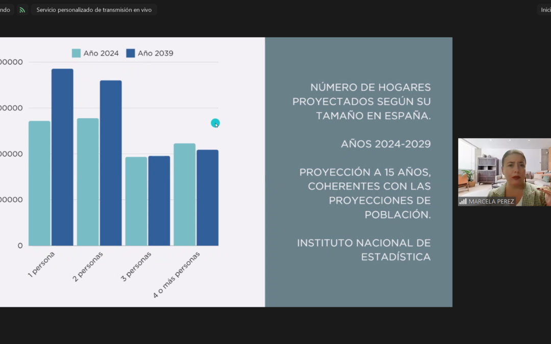 COMPARTEN NUEVAS TENDENCIAS EN EL DISEÑO DE VIVIENDAS, EN ESPAÑA
