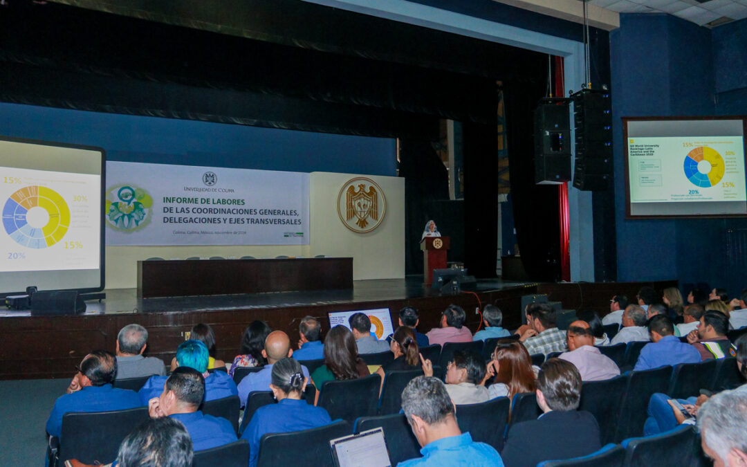 DESTACA INVESTIGACIÓN CIENTÍFICA DE LA UDEC EN RANKINGS INTERNACIONALES