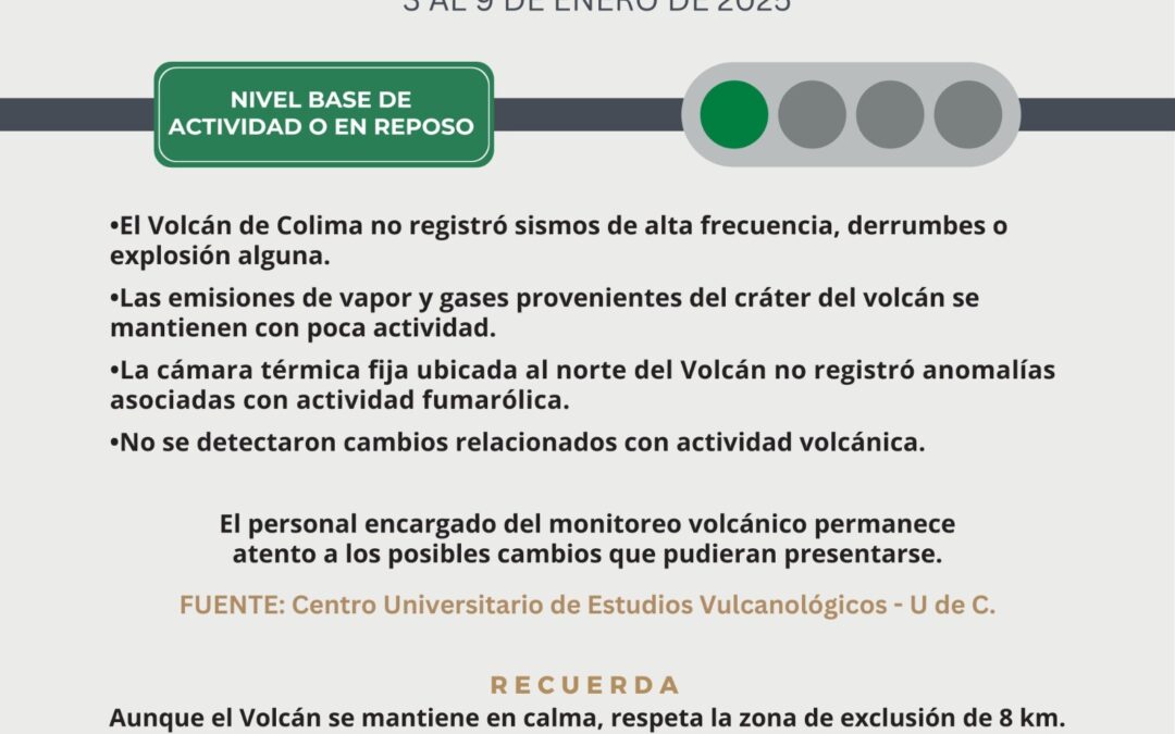 VOLCÁN DE COLIMA PERMANECE EN CALMA; CONTINÚA EN SEMÁFORO VERDE