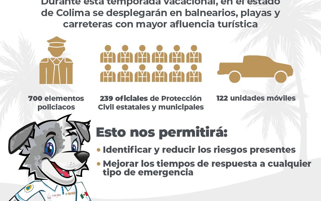 UEPC: AMPLIO DESPLIEGUE Y COORDINACIÓN PARA SALVAGUARDAR A QUIENES ACUDEN A PLAYAS Y BALNEARIOS EN EL ESTADO DE COLIMA