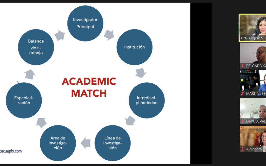 IMPARTEN CONFERENCIA SOBRE CÓMO CONSTRUIR CARRERAS CIENTÍFICAS Y ACADÉMICAS EN MÉXICO