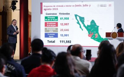 INFONAVIT AVANZA EN OBJETIVOS DEL PROGRAMA VIVIENDA PARA EL BIENESTAR