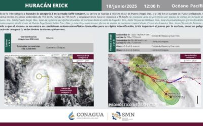‘ÉRICK’ YA ES HURACÁN CATEGORÍA 2 Y SE PREVÉ QUE ESTE JUEVES SE INTENSIFIQUE A NIVEL 3
