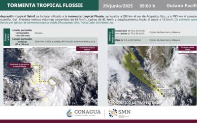 SE FORMA TORMENTA TROPICAL ‘FLOSSIE’ EN EL PACÍFICO, UEPC SE MANTIENE EN VIGILANCIA
