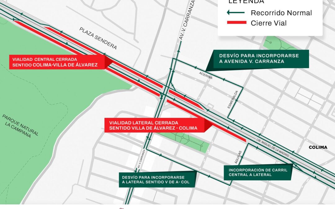 ESTE JUEVES SE INHABILITA CARRIL LATERAL SUR EN TERCER ANILLO PERIFÉRICO, EN SENTIDO VILLA DE ÁLVAREZ-COLIMA