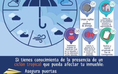 INVITA IMSS COLIMA A TOMAR PRECAUCIONES POR LLUVIAS Y CICLONES TROPICALES