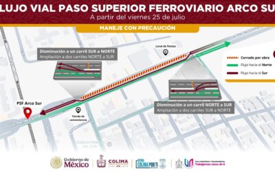 ESTE VIERNES INICIA LA SEGUNDA ETAPA DE INTERVENCIÓN EN EL PASO SUPERIOR FERROVIARIO ‘ARCO SUR’