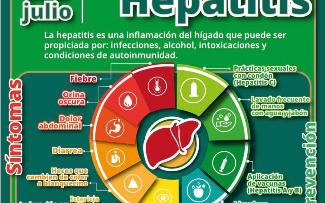 REFUERZA IMSS COLIMA ACCIONES PARA PREVENIR Y DETECTAR OPORTUNAMENTE LA HEPATITIS