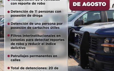 5 VEHÍCULOS RECUPERADOS Y 63 PERSONAS DETENIDAS