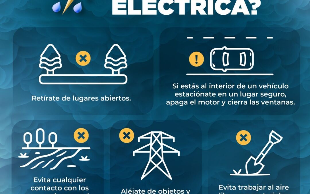 UEPC RECOMIENDA ESTAR ALERTAS, PUES SMN PRONOSTICA CHUBASCOS Y TORMENTA ELÉCTRICA EN EL ESTADO DE COLIMA
