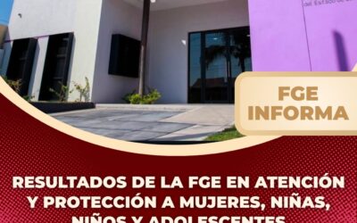 RESULTADOS DE LA FGE EN ATENCIÓN Y PROTECCIÓN A MUJERES, NIÑAS, NIÑOS Y ADOLESCENTES