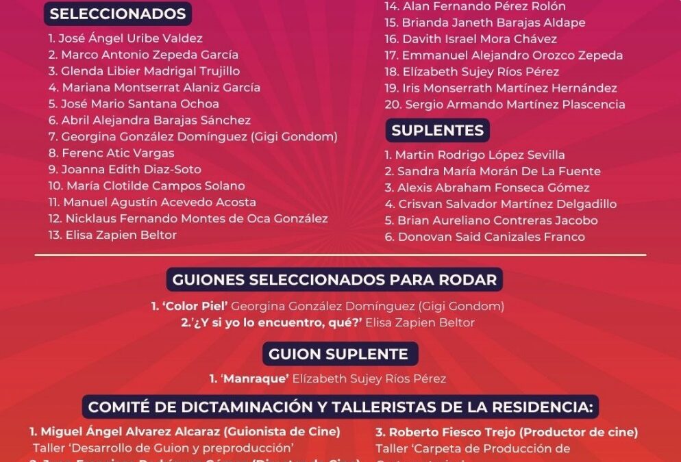 CULTURA COLIMA PUBLICA LISTA DE SELECCIONADOS PARA LA RESIDENCIA EN FORMACIÓN CINEMATOGRÁFICA