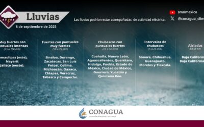 UEPC ALERTA POR LLUVIAS FUERTES ESTE LUNES EN ALGUNOS MUNICIPIOS DE COLIMA