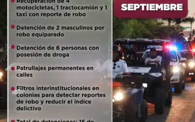 RECUPERACIÓN DE 6 VEHÍCULOS, 8 DETENCIONES POR ROBO Y POSESIÓN DE DROGA: RESULTADOS DE LA SEMANA DE SEGURIDAD PÚBLICA EN MANZANILLO