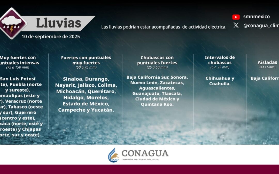 UEPC ALERTA POR LLUVIAS INTENSAS ESTE MIÉRCOLES EN ALGUNOS MUNICIPIOS DE COLIMA