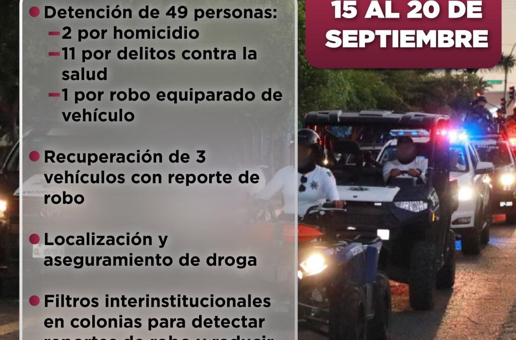 RESULTADOS DE SEGURIDAD PÚBLICA MANZANILLO: 49 PERSONAS DETENIDAS, 2 DE ELLAS POR HOMICIDIO
