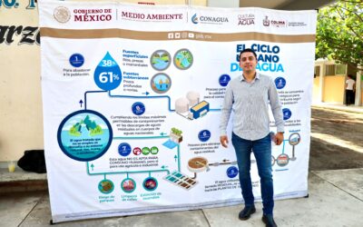 DIPUTADO ALVARO LOZANO TRABAJA DE LA MANO CON JUVENTUDES EN EL CUIDADO DEL AGUA