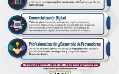 GOBIERNO DEL ESTADO DE COLIMA IMPULSA LA CAPACITACIÓN EMPRESARIAL CON APOYO DE CCMX