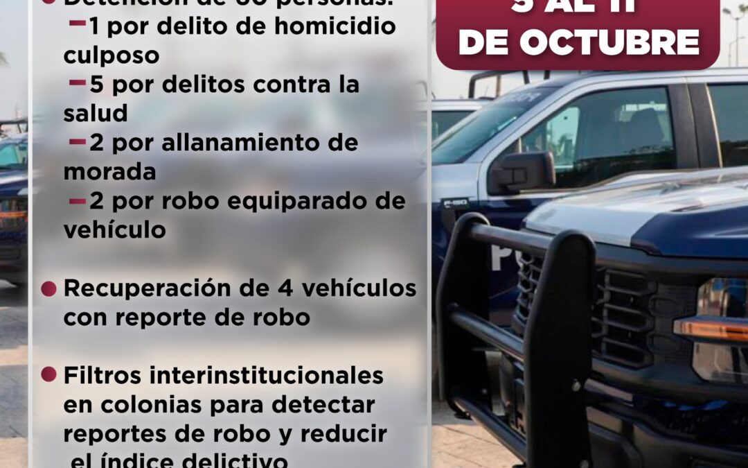RECUPERACIÓN DE VEHÍCULOS Y DETENCIONES POR HOMICIDIO Y POSESIÓN DE DROGA: RESULTADOS DE LA SEMANA DE SEGURIDAD PÚBLICA EN MANZANILLO