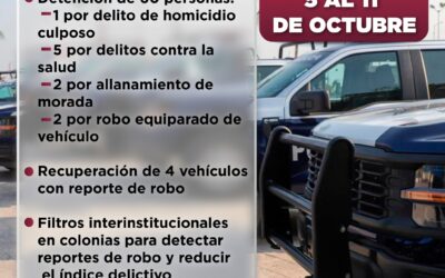 RECUPERACIÓN DE VEHÍCULOS Y DETENCIONES POR HOMICIDIO Y POSESIÓN DE DROGA: RESULTADOS DE LA SEMANA DE SEGURIDAD PÚBLICA EN MANZANILLO