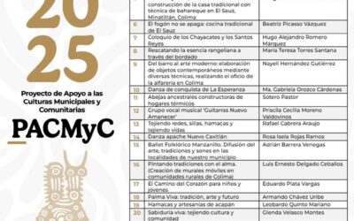 CULTURA COLIMA PUBLICÓ RESULTADOS DEL PACMYC 2025, HABRÁ CASI 1.3 MDP PARA PROYECTOS ESTATALES