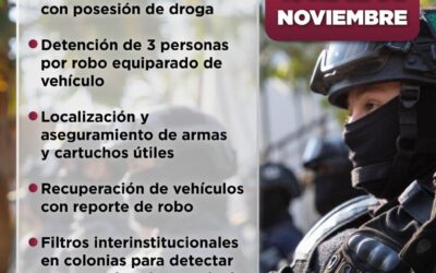 REPORTA MANZANILLO RESULTADOS DE SEGURIDAD DE LA SEMANA, DETENCIONES POR ROBO, POSESIÓN DE DROGAS Y RECUPERACIÓN DE VEHÍCULOS