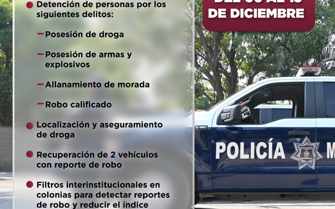REPORTE SEMANAL DE SEGURIDAD EN MANZANILLO DESTACA DETENCIONES Y ASEGURAMIENTOS