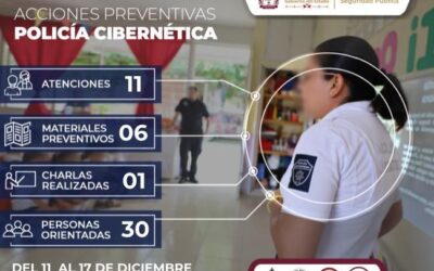 NUTRIDA ACTIVIDAD DE APOYO ESTA SEMANA DE LA POLICÍA CIBERNÉTICA