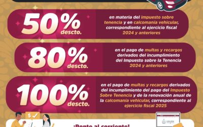 INVITA GOBIERNO ESTATAL A APROVECHAR LOS BENEFICIOS FISCALES TEMPORALES