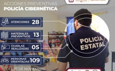 EXHORTA GOBIERNO ESTATAL A DENUNCIAR ANTE LA POLICÍA CIBERNÉTICA DELITOS DIGITALES