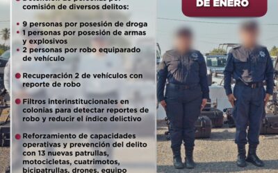 INFORMA SEGURIDAD PÚBLICA MANZANILLO ASEGURAMIENTO DE ARMAS, RECUPERACIÓN DE VEHÍCULOS Y DETENCIONES