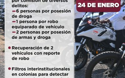 REPORTA MANZANILLO DETENCIONES POR POSESIÓN DE DROGA Y ROBO DURANTE LA SEMANA PASADA