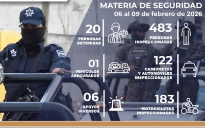 INFORMA SSP DETENCIÓN DE 20 PERSONAS DURANTE EL FIN DE SEMANA EN LA ENTIDAD