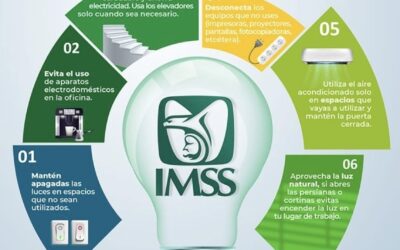 REFUERZA IMSS COLIMA USO RESPONSABLE DE LA ENERGÍA POR EL DÍA MUNDIAL DE LA EFICIENCIA ENERGÉTICA