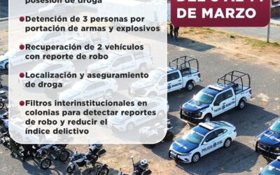 DETENCIÓN DE PERSONAS POR POSESIÓN DE DROGA, PORTACIÓN DE ARMAS Y EXPLOSIVOS EN MANZANILLO