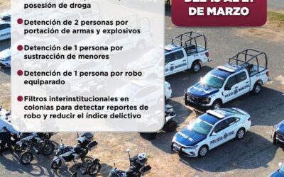 RESULTADOS DE SEGURIDAD PÚBLICA EN MANZANILLO, DETENIDOS POR POSESIÓN DE DROGA, SUSTRACCIÓN DE MENORES, ENTRE OTROS DELITOS