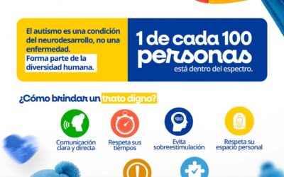 IMPULSA IMSS COLIMA SERVICIOS INTEGRALES PARA BIENESTAR DE PERSONAS CON AUTISMO