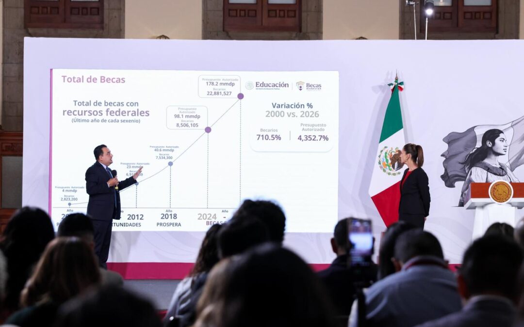 ANUNCIA JULIO LEÓN INICIO DE ENTREGA DE TARJETAS DE LA BECA ‘RITA CETINA’ PRIMARIA