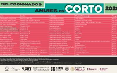 DOS CORTOMETRAJES DEL BACHILLERATO 18 ESTARÁN EN LA MUESTRA NACIONAL ANUIES EN CORTO 2026