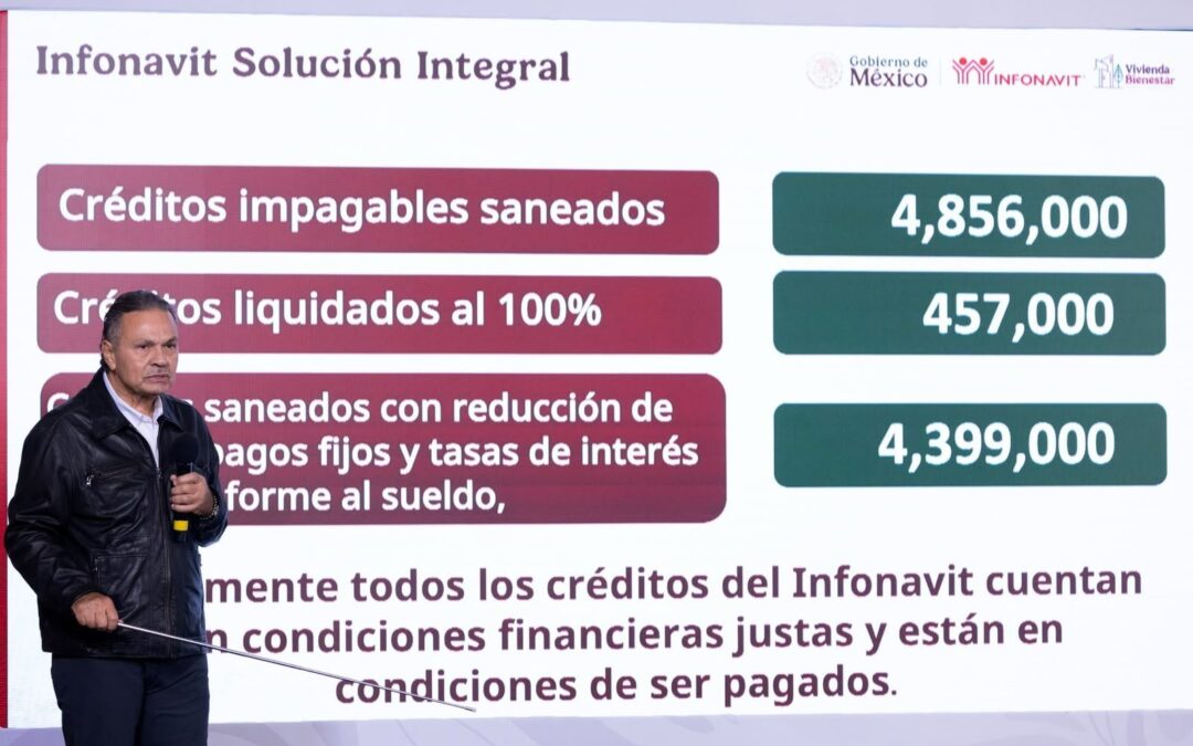 INFONAVIT PRESENTA AVANCES DE PROGRAMAS PRIORITARIOS EN LA MAÑANERA DEL PUEBLO