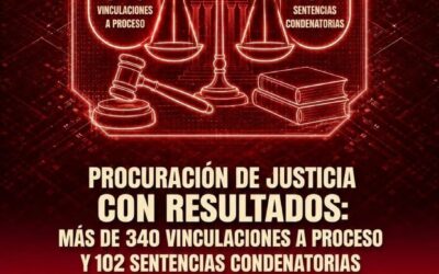 PROCURACIÓN DE JUSTICIA CON RESULTADOS: MÁS DE 340 VINCULACIONES A PROCESO Y 102 SENTENCIAS CONDENATORIAS