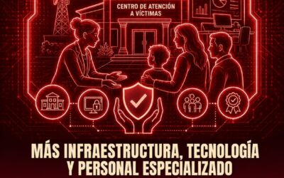 MÁS INFRAESTRUCTURA, TECNOLOGÍA Y PERSONAL ESPECIALIZADO, FORTALECEN ATENCIÓN A VÍCTIMAS