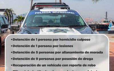 DETENCIÓN DE PERSONAS POR HOMICIDIO, ALLANAMIENTO DE MORADA Y POSESIÓN DE DROGA
