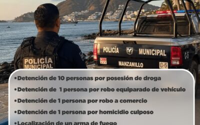 DETENCIÓN DE PERSONAS POR HOMICIDIO, ROBO A COMERCIO Y POSESIÓN DE DROGA, RESULTADOS DE POLICÍA DE MANZANILLO